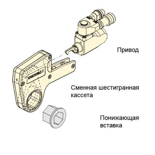 Фото товара "W4203X Кассета сменная с размером шестигранника 55 мм / 2-3/16""